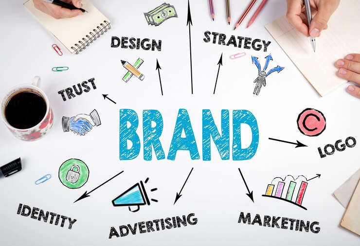 Best Digital Marketing Agency in Varanasi offering brand design, strategy, Digital marketing services – Sagar Digiworld